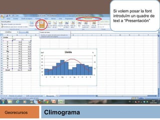 Climograma
Si volem posar la font
introduïm un quadre de
text a “Presentación”
Georecursos
 