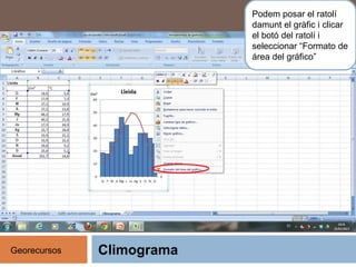 Climograma
Podem posar el ratolí
damunt el gràfic i clicar
el botó del ratolí i
seleccionar “Formato de
área del gráfico”
Georecursos
 