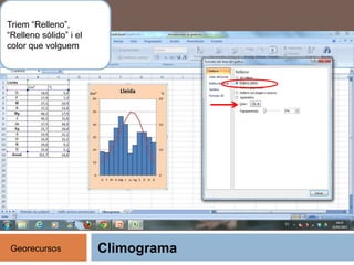 Climograma
Triem “Relleno”,
“Relleno sólido” i el
color que volguem
Georecursos
 