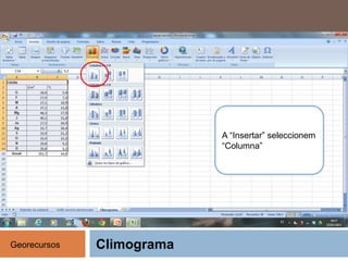 Climograma
A “Insertar” seleccionem
“Columna”
Georecursos
 