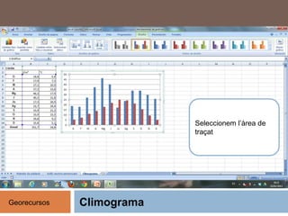 Climograma
Seleccionem l’àrea de
traçat
Georecursos
 