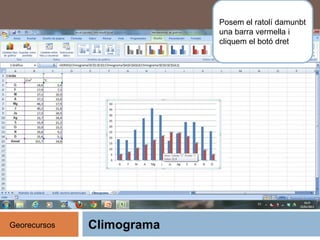 Climograma
Posem el ratolí damunbt
una barra vermella i
cliquem el botó dret
Georecursos
 