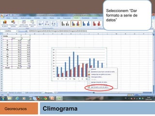 Climograma
Seleccionem “Dar
formato a serie de
datos”
Georecursos
 