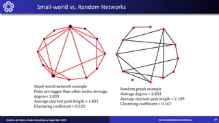 Small-world network example
Hubs are bigger than other nodes Average
degree= 3.833
Average shortest path length = 1.803
Clustering coefficient = 0.522
Random graph example
Average degree = 2.833
Average shortest path length = 2.109
Clustering coefficient = 0.167
Small-world vs. Random Networks
02-ComplexNetworksMetrics
Análisis de Datos, Redes Complejas y Seguridad 2025 19
 