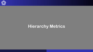 Hierarchy Metrics
 