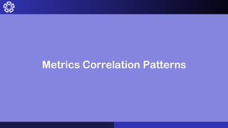 Metrics Correlation Patterns
 