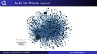 Are Complex Networks Random?
4
Meme diffusion related
to the 2011 Arab
Spring from the #Egypt
hashtag.
Credit: Indiana
University
02-ComplexNetworksMetrics
Análisis de Datos, Redes Complejas y Seguridad 2025
 