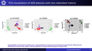 PCA visualization of ASN datasets with non-redundant metrics
Garcia-Robledo A., Diaz-Perez A., Morales-Luna A., Characterization and Coarsening of Autonomous System Networks: Measuring and
Simplifying the Internet, Book chapter in Advanced Methods for Complex Network Analysis, IGI Global, 2016
02-ComplexNetworksMetrics
Análisis de Datos, Redes Complejas y Seguridad 2025 45
 