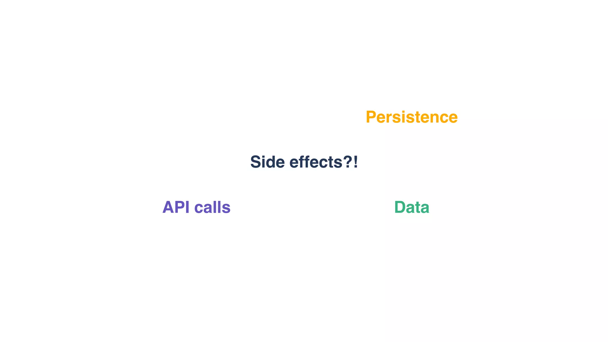 Side effects?!
Data
Persistence
API calls
 