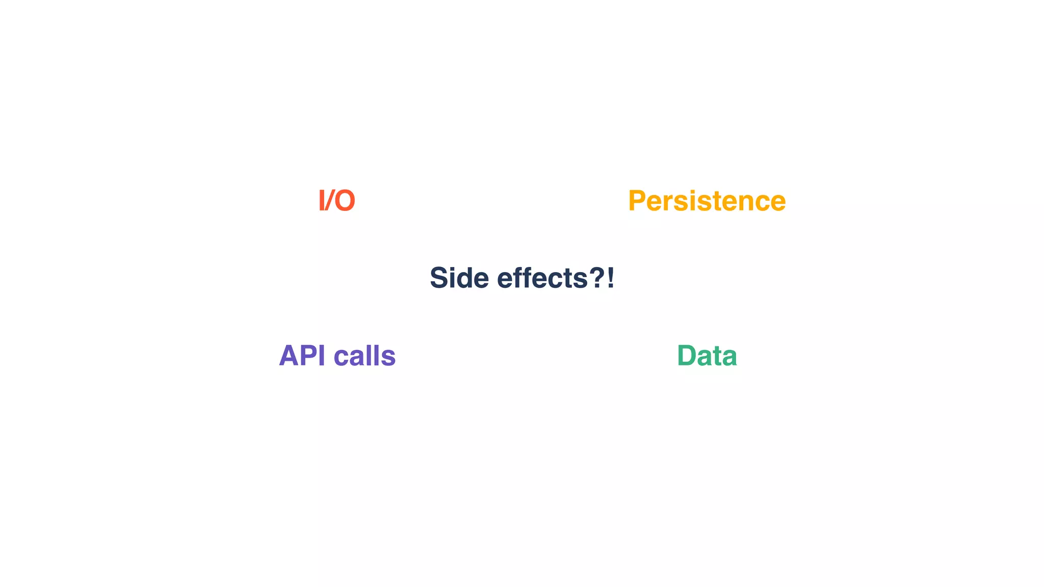 Side effects?!
Data
PersistenceI/O
API calls
 