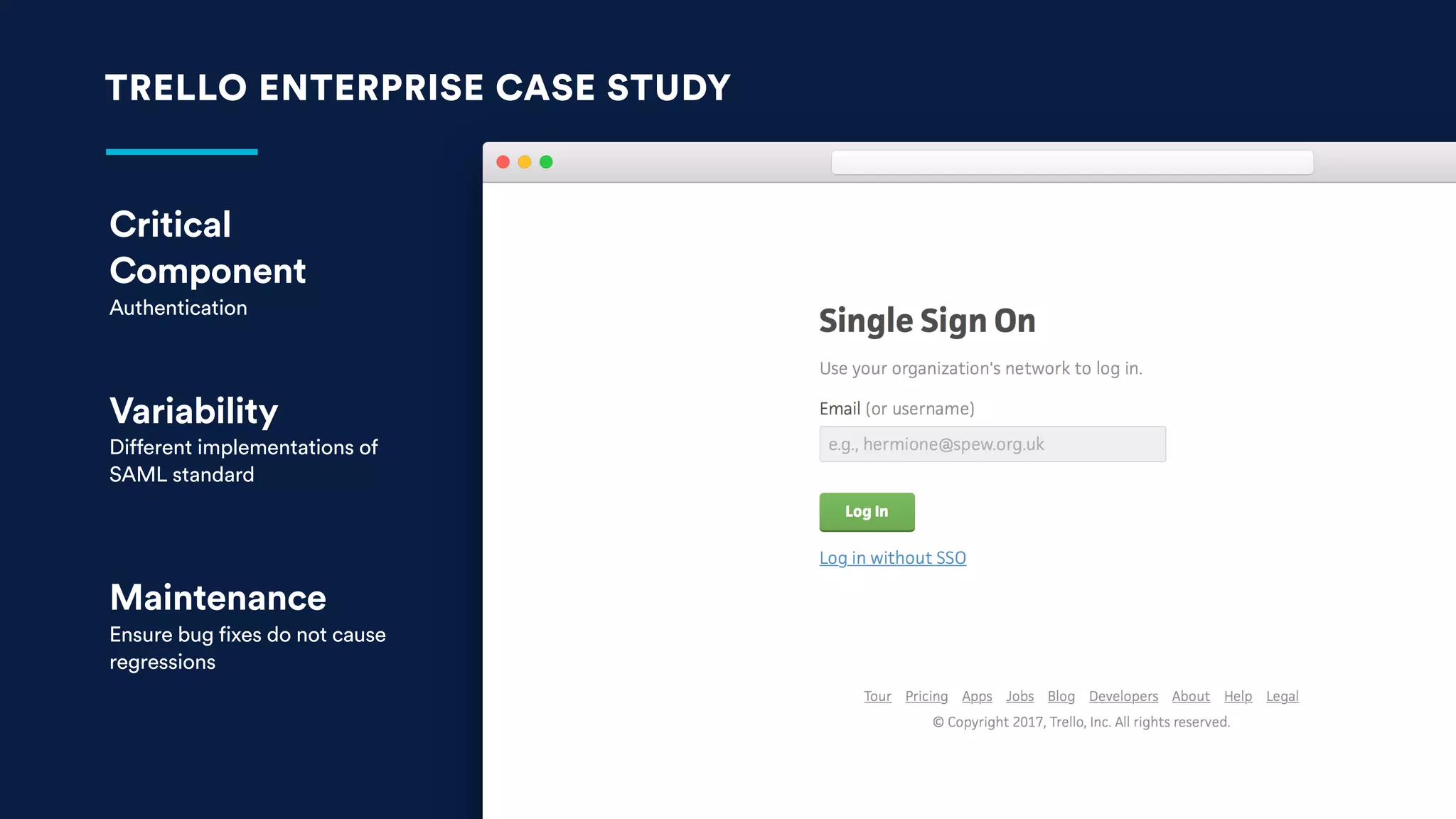 TRELLO ENTERPRISE CASE STUDY
Critical
Component
Authentication
Variability
Different implementations of
SAML standard
Maintenance
Ensure bug fixes do not cause
regressions
 