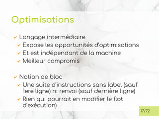 Optimisations
✔ Langage intermédiaire
✔ Expose les opportunités d’optimisations
✔ Et est indépendant de la machine
✔ Meilleur compromis
✔ Notion de bloc
✔ Une suite d’instructions sans label (sauf
1ere ligne) ni renvoi (sauf dernière ligne)
✔ Rien qui pourrait en modifier le flot
d’exécution)
17/72
 