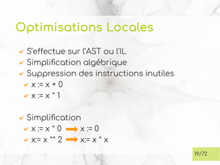 Optimisations Locales
✔ S’effectue sur l’AST ou l'IL
✔ Simplification algébrique
✔ Suppression des instructions inutiles
✔ x := x + 0
✔ x := x * 1
✔ Simplification
✔ x := x * 0 x := 0
✔ x:= x ** 2 x:= x * x
19/72
 