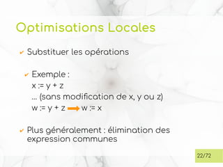 Optimisations Locales
✔ Substituer les opérations
✔ Exemple :
x := y + z
… (sans modification de x, y ou z)
w := y + z w := x
✔ Plus généralement : élimination des
expression communes
22/72
 