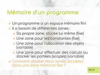 Mémoire d’un programme
✔ Un programme a un espace mémoire fini
✔ Il a besoin de différentes zones :
✔ Sa propre zone, stocke lui même (fixe)
✔ Une zone pour les constantes (fixe)
✔ Une zone pour l’allocation des objets
(variable)
✔ Une zone pour effectuer des calculs ou
stocker les portées (scopes) (variable)
✔ Comment stocker deux zones variables
dans une zone mémoire fixe ?
30/72
 