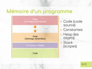 Mémoire d’un programme
✔ Code (code
source)
✔ Constantes
✔ Heap (les
objets)
✔ Stack
(scopes)
31/72
Code
Constants / Globals
Heap
(Stockage dynamique)
Stack
(Stockage automatique)
 