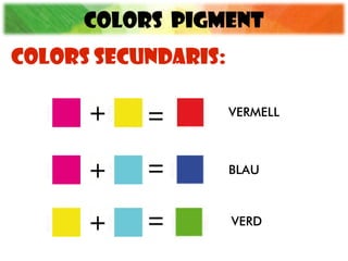 COLORS PIGMENT
COLORS SECUNDARIS:
VERMELL
BLAU
VERD
 