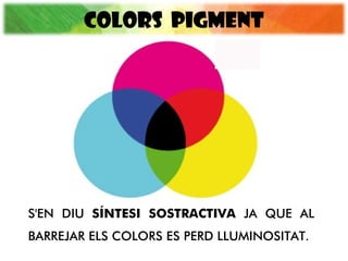 COLORS PIGMENT
S'EN DIU SÍNTESI SOSTRACTIVA JA QUE AL
BARREJAR ELS COLORS ES PERD LLUMINOSITAT.
 