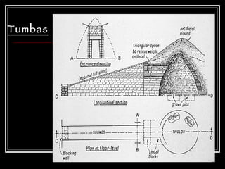 Tumbas 