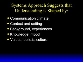 Communication climate Context and setting Background, experiences Knowledge, mood Values, beliefs, culture Systems Approach Suggests that Understanding is Shaped by: 