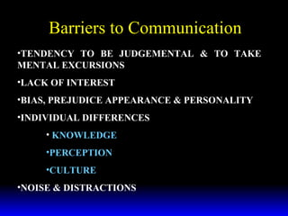 TENDENCY TO BE JUDGEMENTAL & TO TAKE MENTAL EXCURSIONS LACK OF INTEREST BIAS, PREJUDICE APPEARANCE & PERSONALITY INDIVIDUAL DIFFERENCES KNOWLEDGE PERCEPTION CULTURE NOISE & DISTRACTIONS Barriers to Communication 