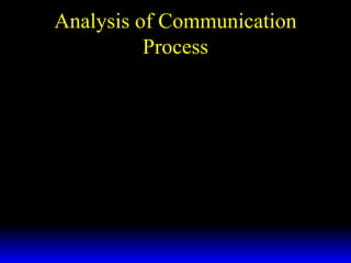 Analysis of Communication Process 