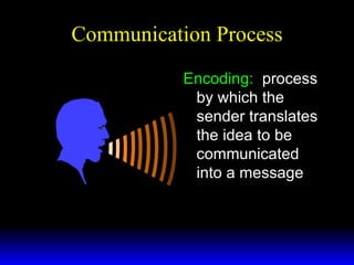 Communication Process Encoding:  process by which the sender translates the idea to be communicated into a message 