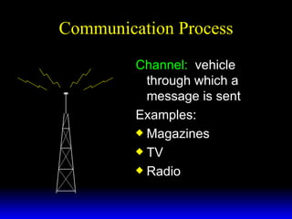Communication Process Channel:  vehicle through which a message is sent Examples: Magazines TV Radio 