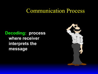 Decoding:  process where receiver interprets the message Communication Process 