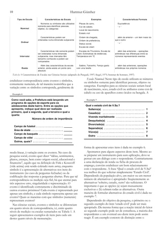 Hartmut Günther10
estabelecer correspondência entre eventos e símbolos,
comumente numerais, de tal maneira isomórfica que a
variação entre os símbolos corresponda, geralmente de
modo linear, à variação entre os eventos. No caso da
pesquisa social, evento quer dizer “idéias, sentimentos,
planos, crenças, bem como origem social, educacional e
financeira”, aquilo que na definição de Fink e Kosecoff
(vide acima) está sendo coletado num survey, enquanto
símbolo é a apresentação de alternativas nos itens do
instrumento (no caso de perguntas fechadas) ou da
codificação das respostas a perguntas abertas. Para que tal
correspondência ou medição seja fiel, há que atentar para
três aspectos: erro, singularidade e representação. O
evento é identificado corretamente e discriminado de
outros eventos próximos? Cada evento é representado por
apenas um símbolo, e cada símbolo representa apenas um
evento? Quais as maneiras com que símbolos (numerais)
representam eventos?
Nas ciências sociais, eventos e símbolos se diferenciam
em quatro níveis de correspondência, i.é, entre quatro
níveis de medição ou escalas sumariados na Tabela 1. A
seguir apresentamos exemplos de itens para cada um
destes quatro níveis de mensuração.
Escala Nominal. Neste tipo de escala utilizam-se números
ou símbolos somente para identificar pessoas, objetos ou
categorias. Exemplos para as ciências sociais seriam local
de nascimento, sexo, estado civil ou atributos como cor de
cabelo ou uso de aparelhos como óculos ou bengala. A
forma de apresentar estes itens é dada no exemplo 6.
Apontamos para alguns aspectos deste item. Mesmo ao
se preparar um instrumento para auto-aplicação, deve-se
pensar em um diálogo com o respondente. Contrariamente
a uma declaração de renda ou ficha de procura de
emprego, convém estabelecer um bom relacionamento
com o respondente. A frase ‘Qual o estado civil de V.Sa?'
soa melhor do que solicitar simplesmente ‘Estado Civil'.
Dependendo da população-alvo, um maior ou um menor
número de alternativas é apropriado: freqüentemente as
alternativas ‘solteiro, casado, outro' são suficientes. O
importante é que as opções (a) sejam mutuamente
exclusivas e (b) cubram todas as alternativas. Outra
maneira de formular alternativas do estado civil é dada no
exemplo 7.
Dependendo do objetivo da pesquisa, o primeiro ou o
segundo exemplo do item ‘estado civil’ pode ser mais
apropriado. Da mesma forma que a reação inicial do leitor
ao segundo exemplo pode ser de estranheza, a maioria dos
respondentes a um eventual uso deste item pode assim
reagir. É um exemplo concreto de distinção entre o
Como você sabe, a Prefeitura está lançando um
programa de opções de esporte para os
adolescentes deste bairro. Entre as opções que
apresento, indique qual deve ser realizada
primeiro, qual a segunda, qual a terceira e qual a
quarta:
Número de ordem de importância
Campo de futebol . . . . . . . . . . . . . . . . . . . ______
Área de skate . . . . . . . . . . . . . . . . . . . . . . ______
Campo de basquete . . . . . . . . . . . . . . . . . ______
Campo de vólei . . . . . . . . . . . . . . . . . . . . ______
Outros, quais? . . . . . . . . . . _________________
Exemplo 6
Tipo de Escala Características da Escala Exemplos Características Formais
Nominal
Números ou símbolos são utilizados
somente para identificar pessoas,
objetos, ou categorias
Placas de carro,
Cor de cabelo,
Local de nascimento,
Estado civil
Equivalência
‘ = '
Ordinal
Características podem ser
ordenadas numa dimensão subjacente
Ordem de chegada,
Ordem de preferência,
Status social,
Escala de Likert
além da anterior – um item maior do
que o outro
‘ > '
Intervalar
Características não somente podem
ser ordenadas numa dimensão
subjacente, mas intervalos têm
tamanho conhecido e podem ser
comparados
Escalas de Thurstone, Escala de
Likert, Estimativas de distâncias,
Temperatura em ºC
além das anteriores – operações
aritméticas nas diferenças entre os
números representando eventos
Razão
Além das características da escala
anterior, ainda existe um ponto zero
absoluto
Salário, Tamanho, Tempo gasto
com uma tarefa
além das anteriores, operações
aritméticas nos próprios números
Tabe la 1: Características de Escalas nas Ciências Sociais (adaptado de Pasquali, 1997; Siegel, 1975; Sommer & Sommer, 1997)
Qual o estado civil de V.Sa.?
Solteiro(a) . . . . . . . . . . . . . . . . . . . . . . . . . . . . . 1
Casado(a) . . . . . . . . . . . . . . . . . . . . . . . . . . . . . 2
Vivendo maritalmente . . . . . . . . . . . . . . . . . . . . 3
Desquitado(a) . . . . . . . . . . . . . . . . . . . . . . . . . . 4
Divorciado(a) . . . . . . . . . . . . . . . . . . . . . . . . . . . 5
Separado(a) . . . . . . . . . . . . . . . . . . . . . . . . . . . . 6
Viúvo(a) . . . . . . . . . . . . . . . . . . . . . . . . . . . . . . . 7
Outro . . . . . . . . . . . . . . . . . . . . . . . . . . . . . . . . . 8
Exemplo 7
 