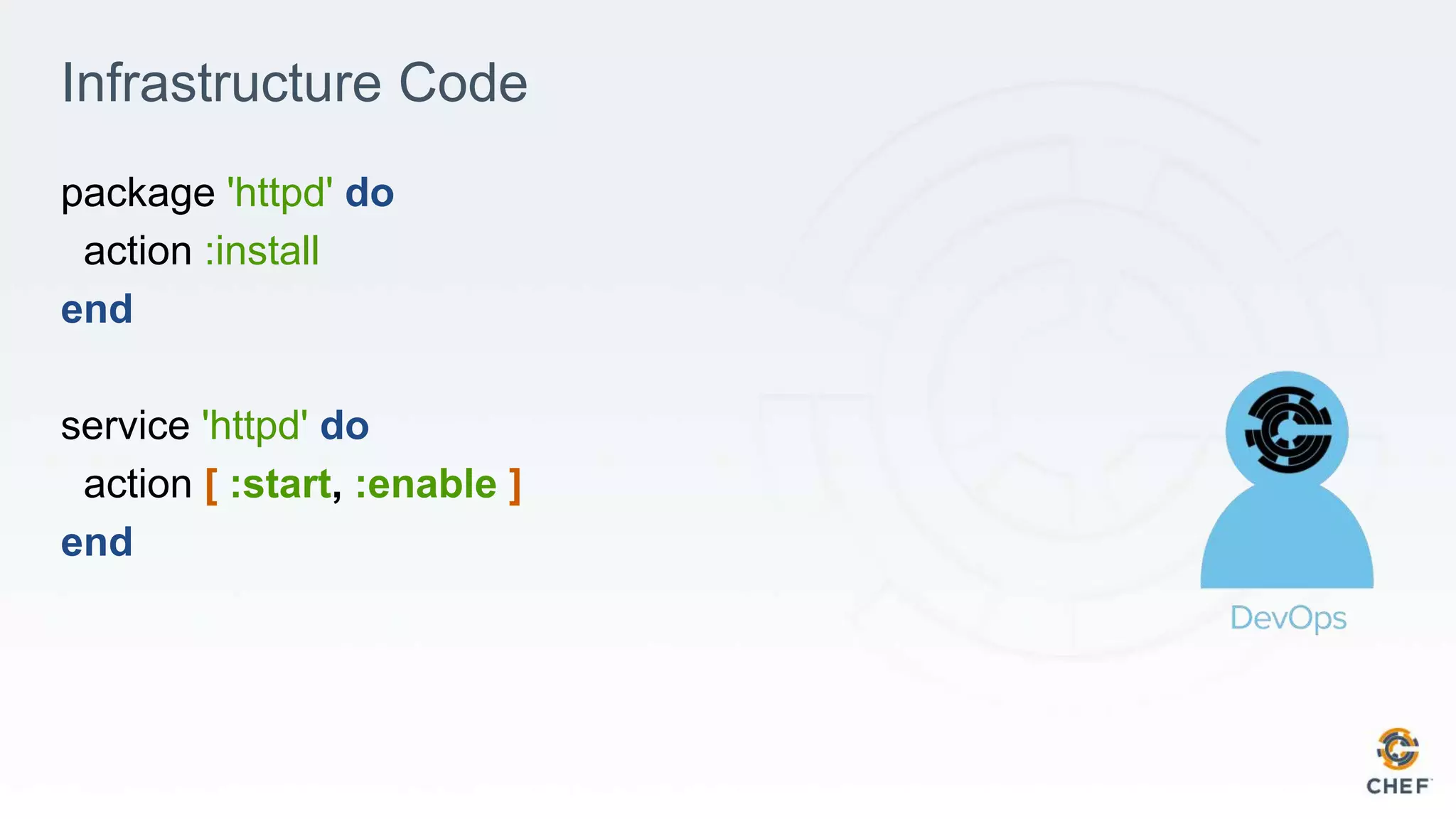 Infrastructure Code
package 'httpd' do
action :install
end
service 'httpd' do
action [ :start, :enable ]
end
 