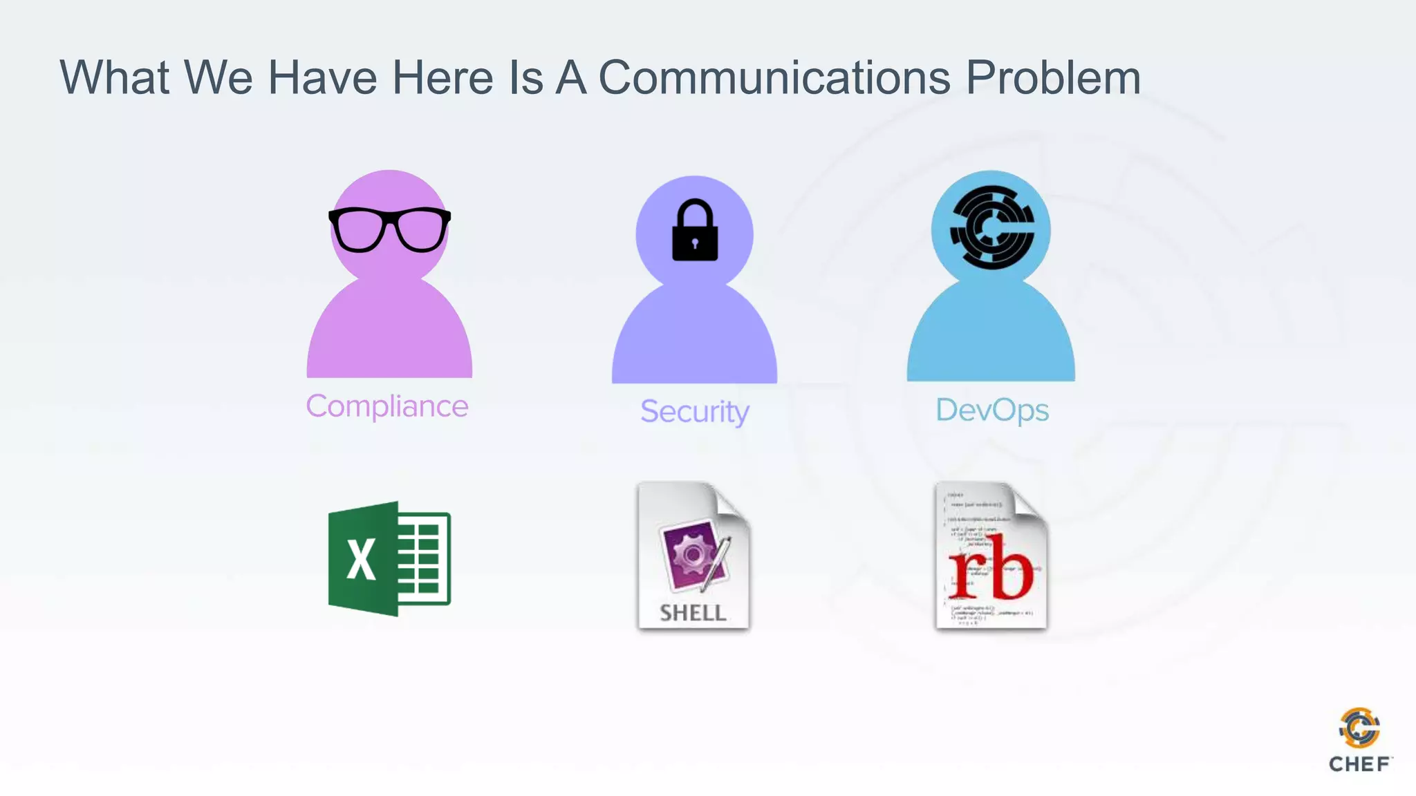 What We Have Here Is A Communications Problem
 