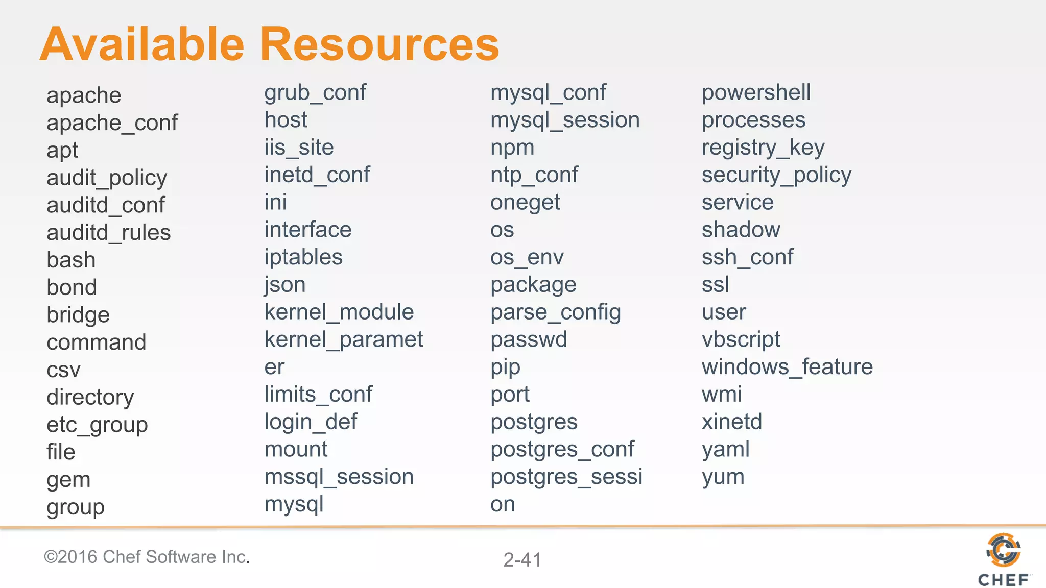 ©2016 Chef Software Inc. 2-41
Available Resources
apache
apache_conf
apt
audit_policy
auditd_conf
auditd_rules
bash
bond
bridge
command
csv
directory
etc_group
file
gem
group
grub_conf
host
iis_site
inetd_conf
ini
interface
iptables
json
kernel_module
kernel_paramet
er
limits_conf
login_def
mount
mssql_session
mysql
mysql_conf
mysql_session
npm
ntp_conf
oneget
os
os_env
package
parse_config
passwd
pip
port
postgres
postgres_conf
postgres_sessi
on
powershell
processes
registry_key
security_policy
service
shadow
ssh_conf
ssl
user
vbscript
windows_feature
wmi
xinetd
yaml
yum
 