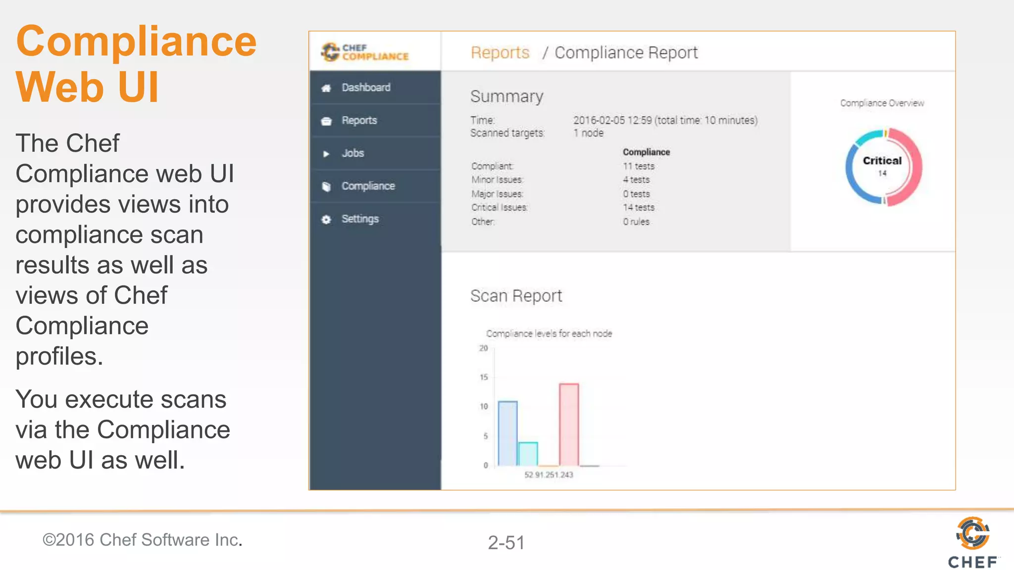 ©2016 Chef Software Inc. 2-51
Compliance
Web UI
The Chef
Compliance web UI
provides views into
compliance scan
results as well as
views of Chef
Compliance
profiles.
You execute scans
via the Compliance
web UI as well.
 