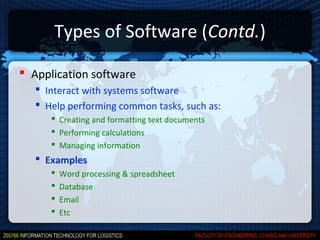 Types of Software (Contd.)

 Application software
    Interact with systems software
    Help performing common tasks, such as:
       Creating and formatting text documents
       Performing calculations
       Managing information
    Examples
         Word processing & spreadsheet
         Database
         Email
         Etc
 
