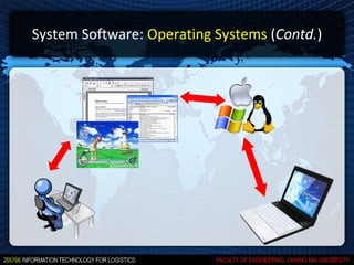 System Software: Operating Systems (Contd.)
 