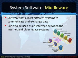 System Software: Middleware

 Software that allows different systems to
  communicate and exchange data
 Can also be used as an interface between the
  Internet and older legacy systems
 