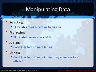 Manipulating Data

 Selecting
    Eliminates rows according to criteria
 Projecting
    Eliminates columns in a table
 Joining
    Combines two or more tables
 Linking
    Combines two or more tables using common data
     attributes
 