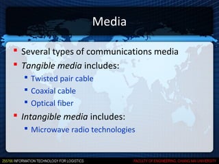 Media

 Several types of communications media
 Tangible media includes:
   Twisted pair cable
   Coaxial cable
   Optical fiber
 Intangible media includes:
   Microwave radio technologies
 