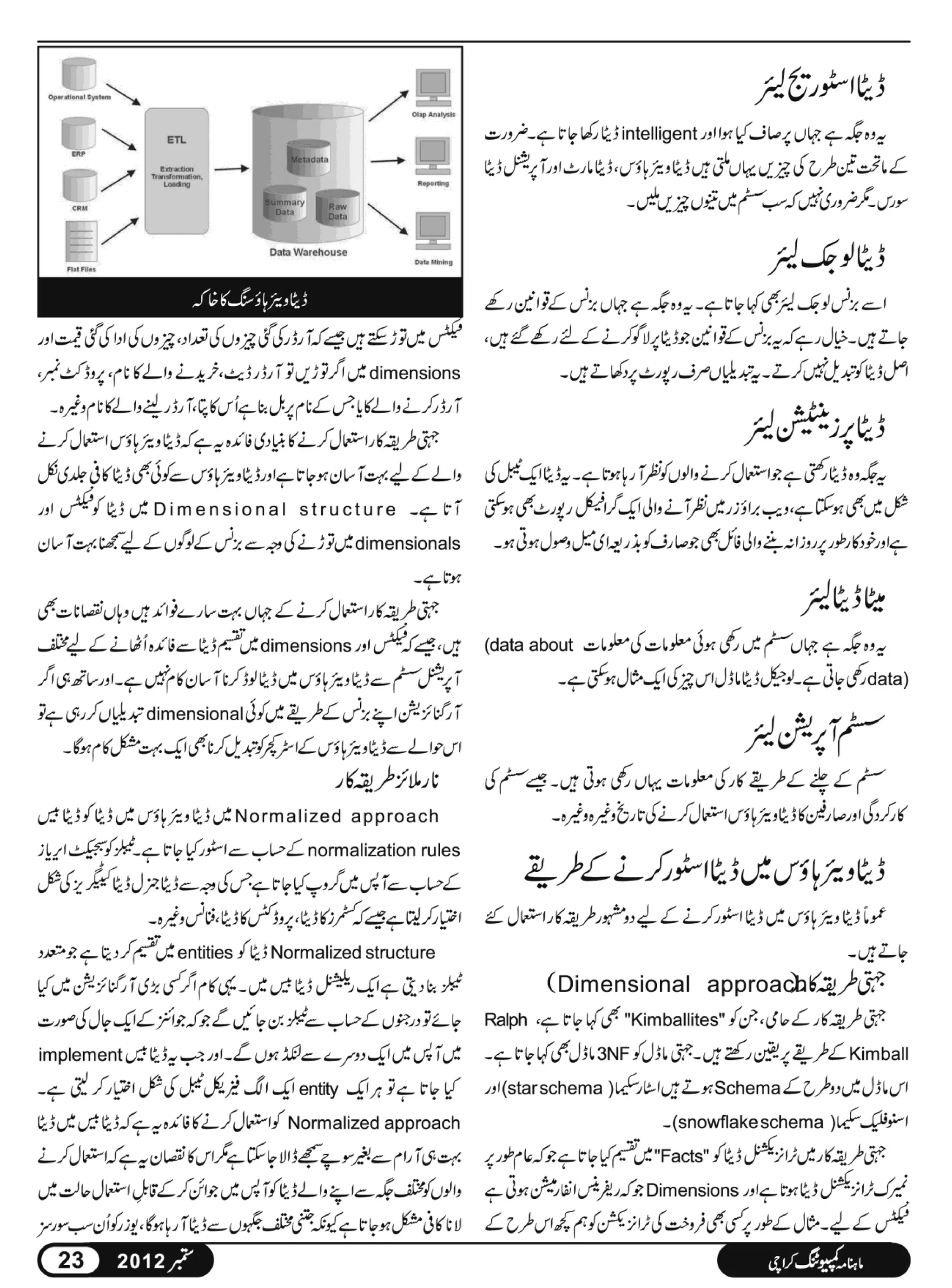 02 computing magazine september 2012