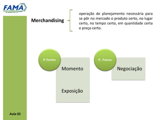 operação de planejamento necessária para
                          se pôr no mercado o produto certo, no lugar
          Merchandising   certo, no tempo certo, em quantidade certa
                          e preço certo.




Aula 02
 