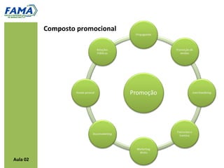 Composto promocional




Aula 02
 