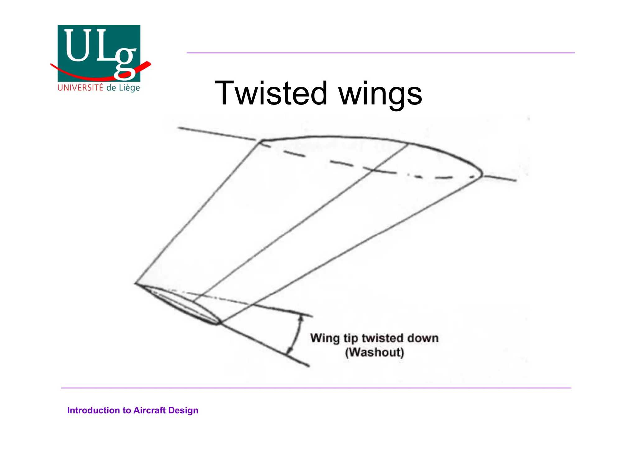 Introduction to Aircraft Design
Twisted wings
 