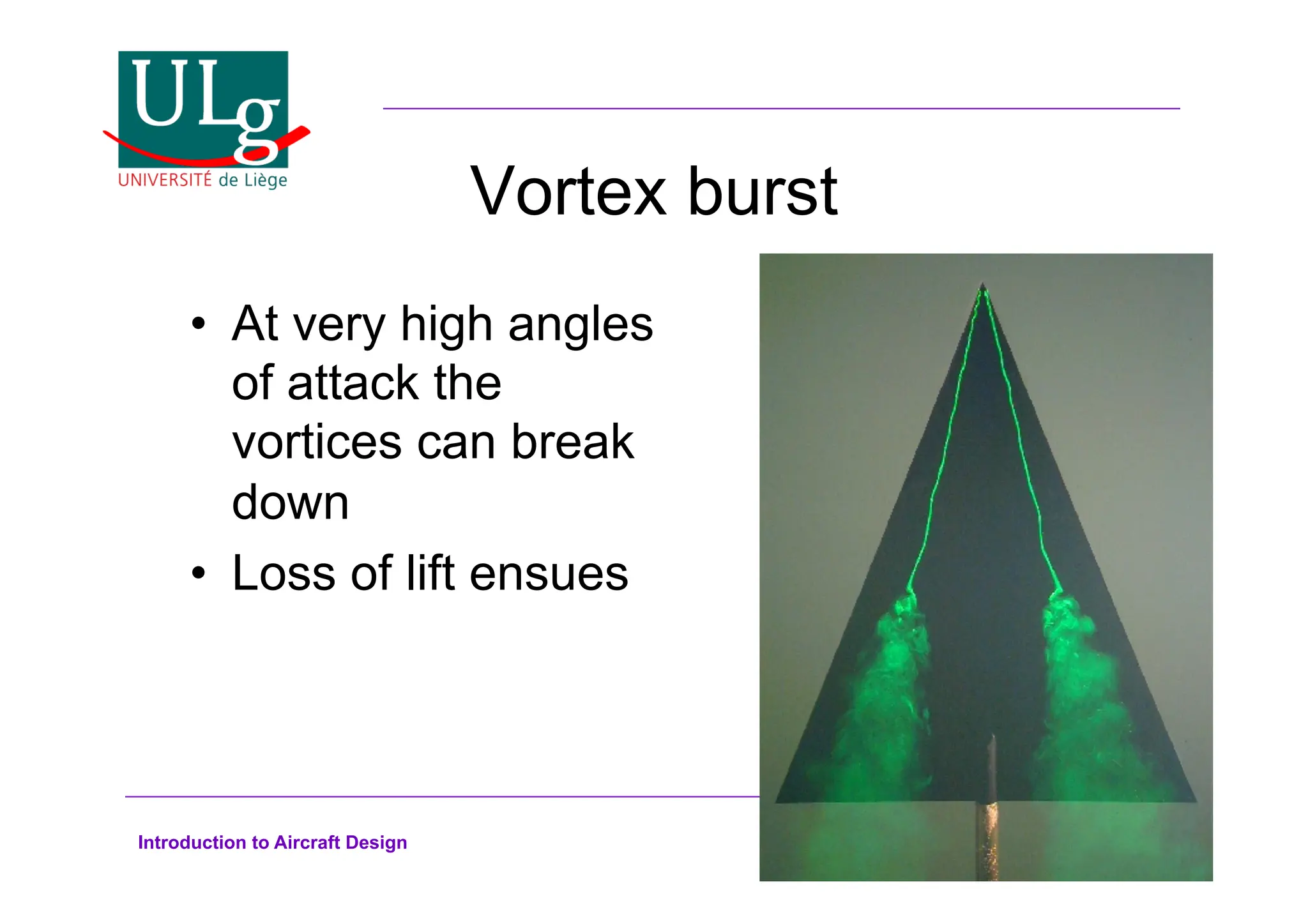 Introduction to Aircraft Design
Vortex burst
•! At very high angles
of attack the
vortices can break
down
•! Loss of lift ensues
 
