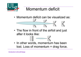Introduction to Aircraft Design
Momentum deficit
•! Momentum deficit can be visualized as:
•! The flow in front of the airfoil and just
after it looks like:
•! In other words, momentum has been
lost. Loss of momentum = drag force.
 