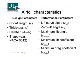 Introduction to Aircraft Design
Airfoil characteristics
•! Chord length, (c)
•! Thickness, (t)
•! Camber, (dz/dx)
•! Shape (e.g.
NACA 0012)
•! Lift curve slope (cl!)
•! Zero-lift angle (cl0)
•! Maximum lift angle
(!clmax)
•! Maximum lift coefficient
(clmax)
•! Minimum drag coefficient
(cdmin)
Design Parameters Performance Parameters
 