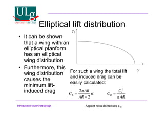 Introduction to Aircraft Design
Elliptical lift distribution
•! It can be shown
that a wing with an
elliptical planform
has an elliptical
wing distribution
•! Furthermore, this
wing distribution
causes the
minimum lift-
induced drag
y
cl
For such a wing the total lift
and induced drag can be
easily calculated:
CL =
2!AR
AR + 2
 CD =
CL
2
!AR
Aspect ratio decreases CD
 