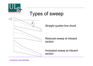 Introduction to Aircraft Design
Types of sweep
Straight quarter-line chord
Reduced sweep at inboard
section
Increased sweep at inboard
section
$
c/4
 