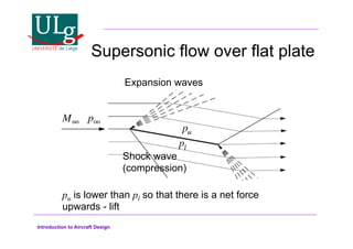 Introduction to Aircraft Design
Supersonic flow over flat plate
Expansion waves
Shock wave
(compression)
pu is lower than pl so that there is a net force
upwards - lift
 