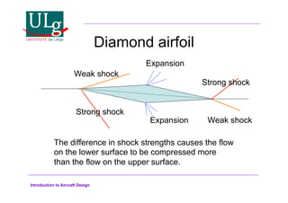 Introduction to Aircraft Design
Diamond airfoil
Weak shock
Expansion
Strong shock
Strong shock
Expansion Weak shock
The difference in shock strengths causes the flow
on the lower surface to be compressed more
than the flow on the upper surface.
 